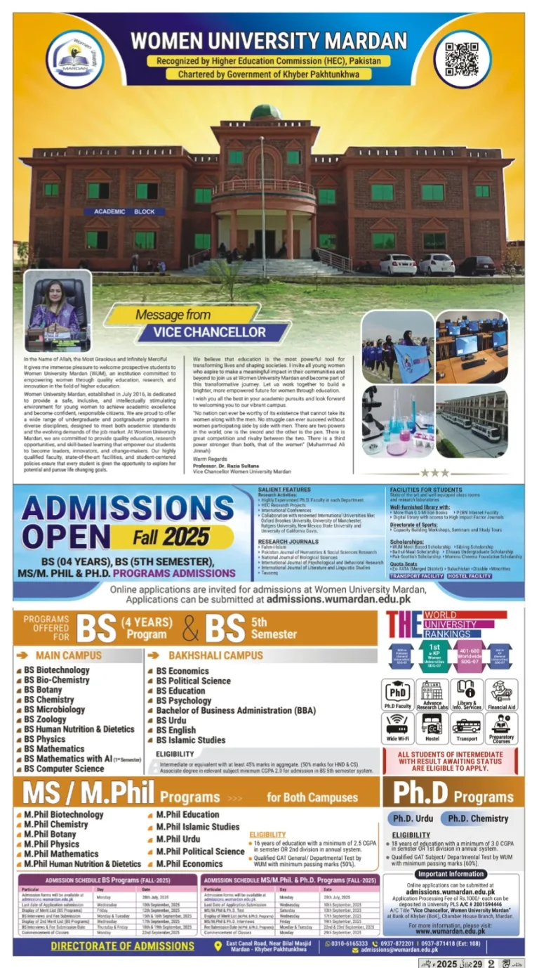 Women University