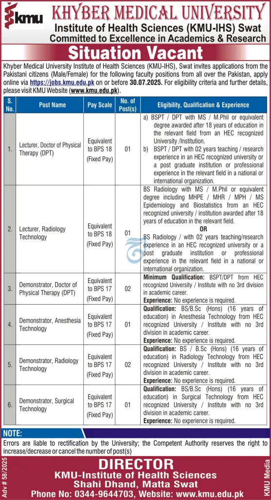 Khyber Medical University Institute of Health Sciences (KMU-IHS)