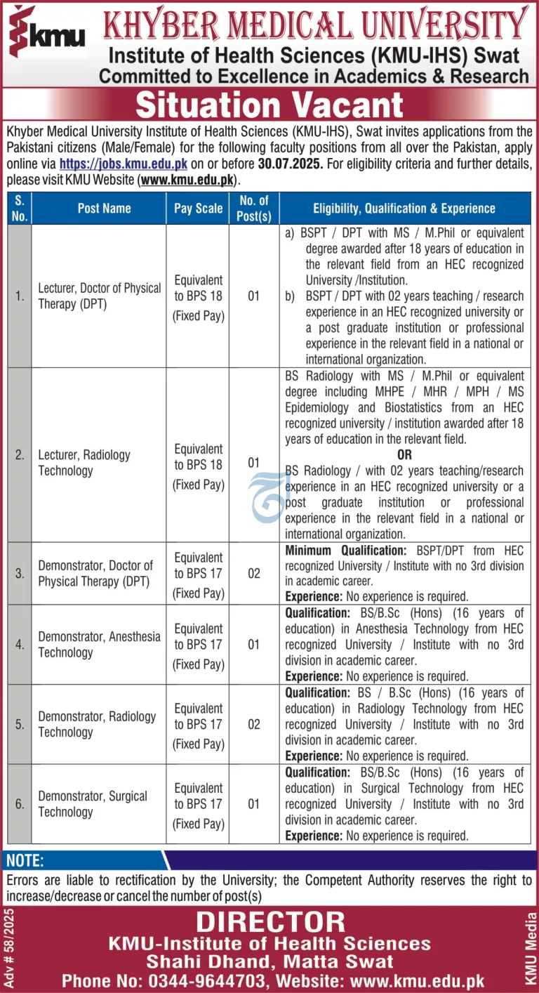 Khyber Medical University Institute of Health Sciences (KMU-IHS)