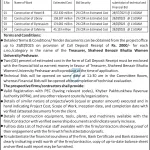 Shaheed Benazir Bhutto Women University