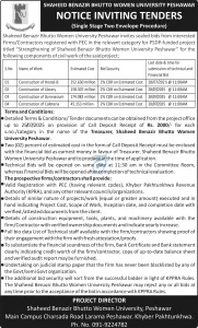 Shaheed Benazir Bhutto Women University