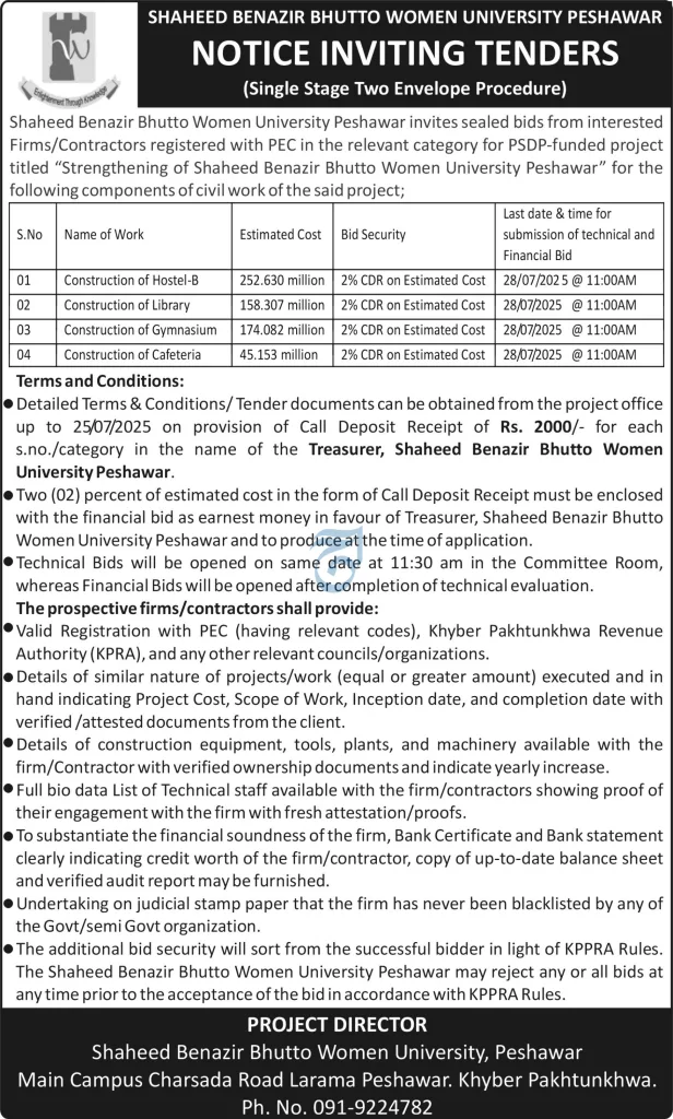 Shaheed Benazir Bhutto Women University