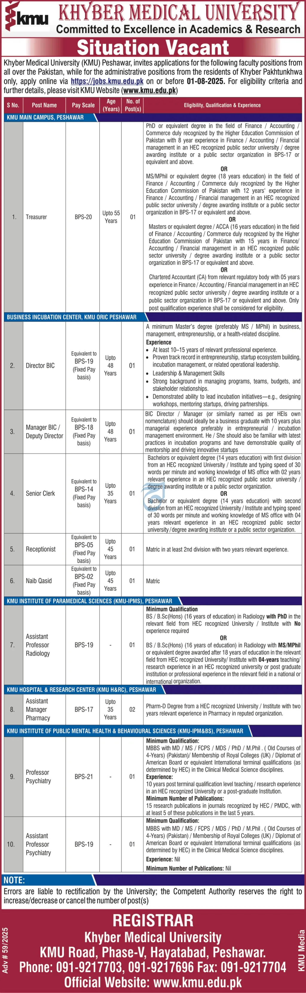Khyber Medical University