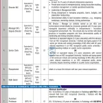 Khyber Medical University