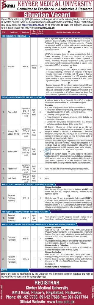 Khyber Medical University