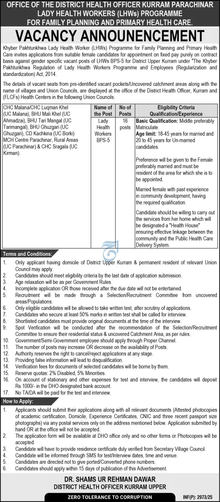 Lady Health Workers (LHWs)