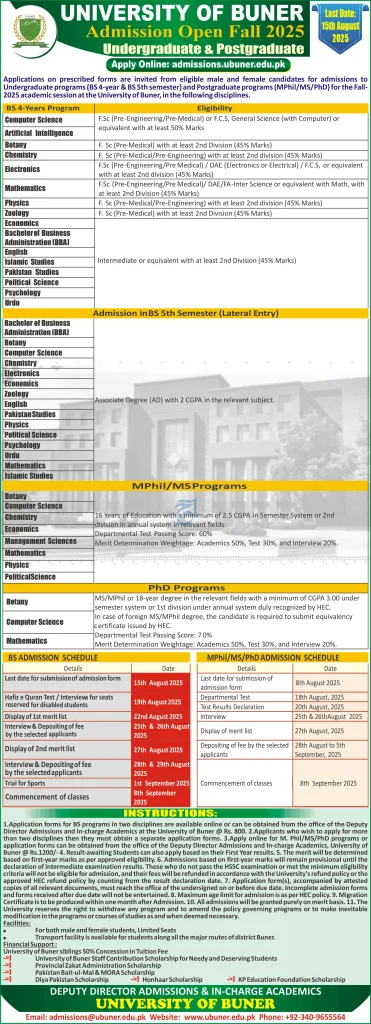 University of Buner