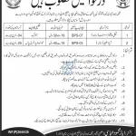 Tribal Welfare Department