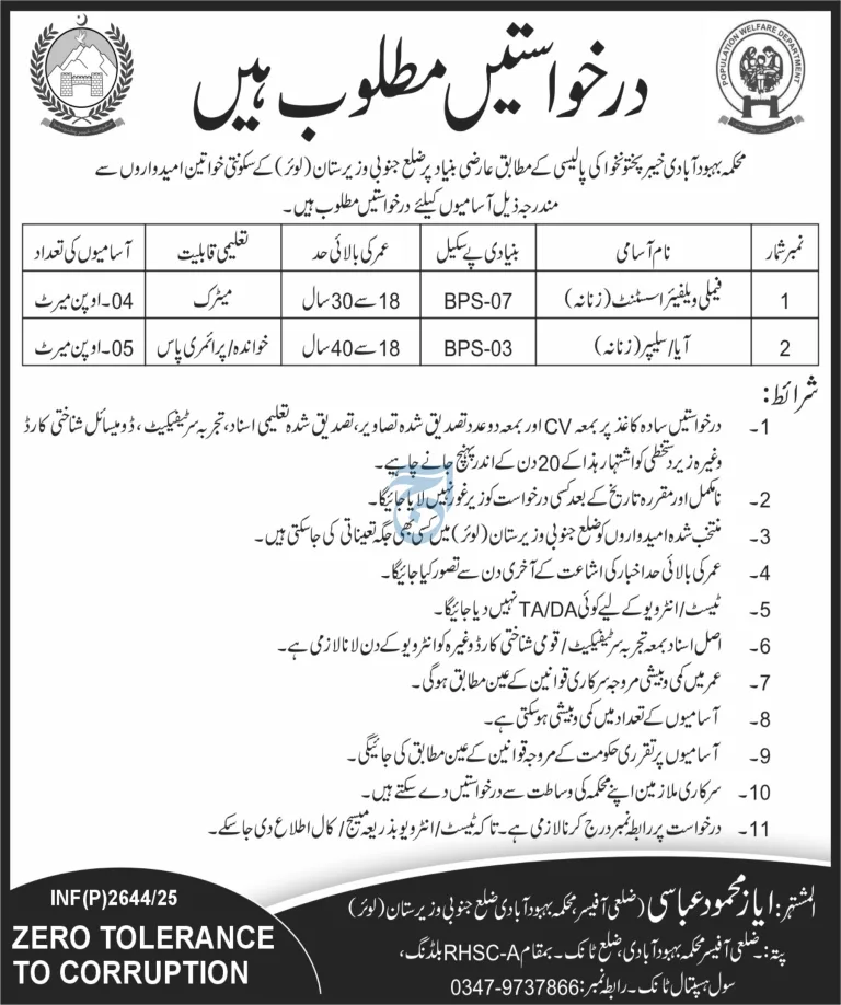 Tribal Welfare Department