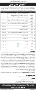 Board of Intermediate & Secondary Education Malakand