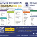 Admissions at University of Peshawar