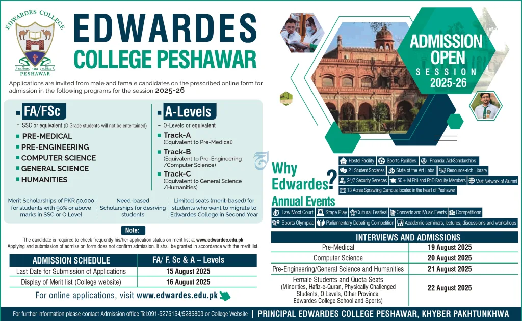 Edwardes College Peshawar