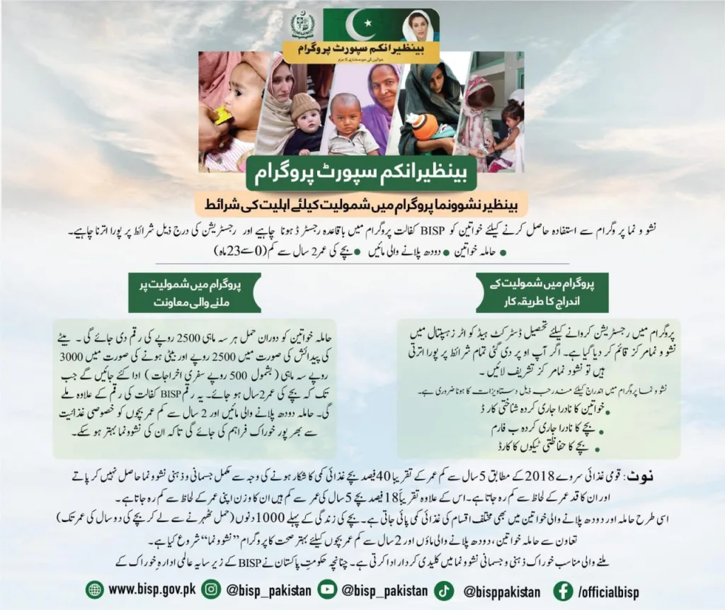 BISP, Benazir Nash-o-Numa program