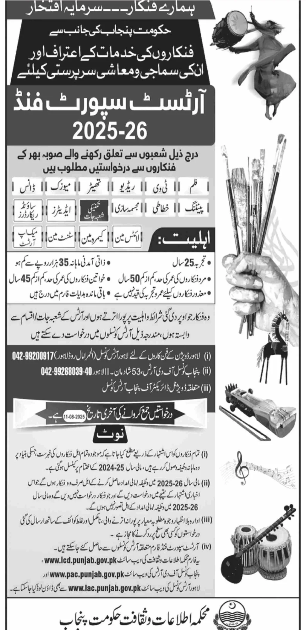 Punjab Government's Artists Support Fund