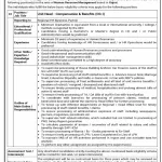 National Bank of Pakistan