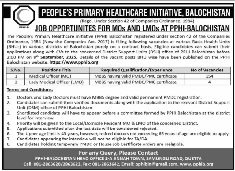 PPHI