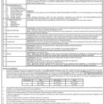 Khyber Medical College