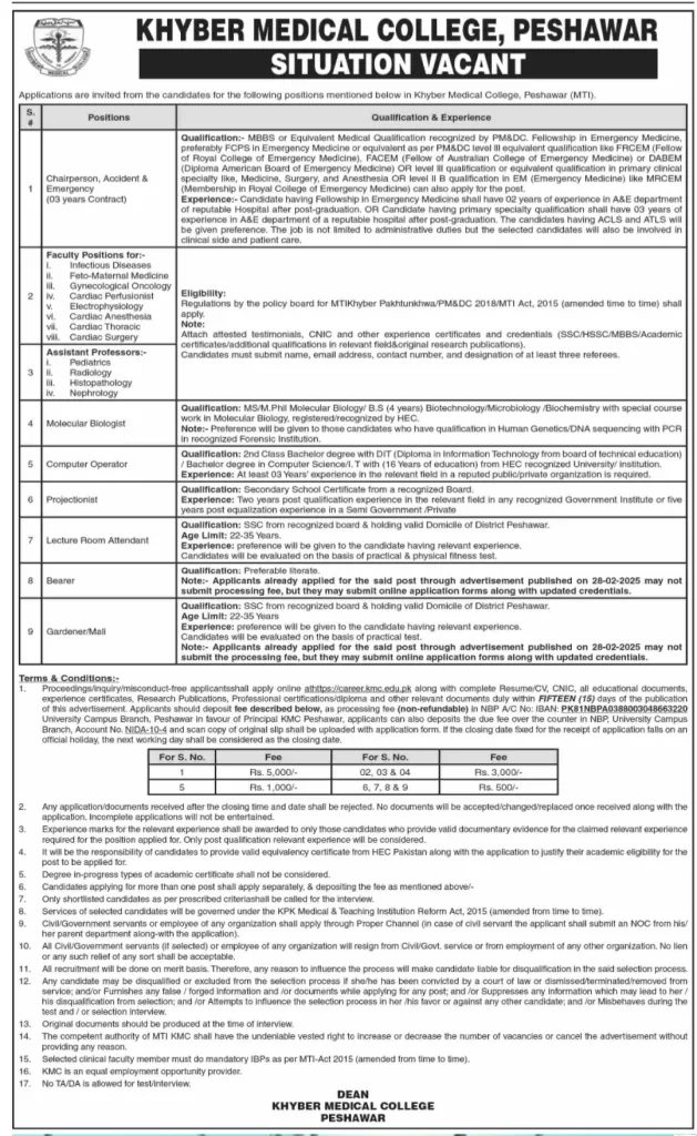 Khyber Medical College