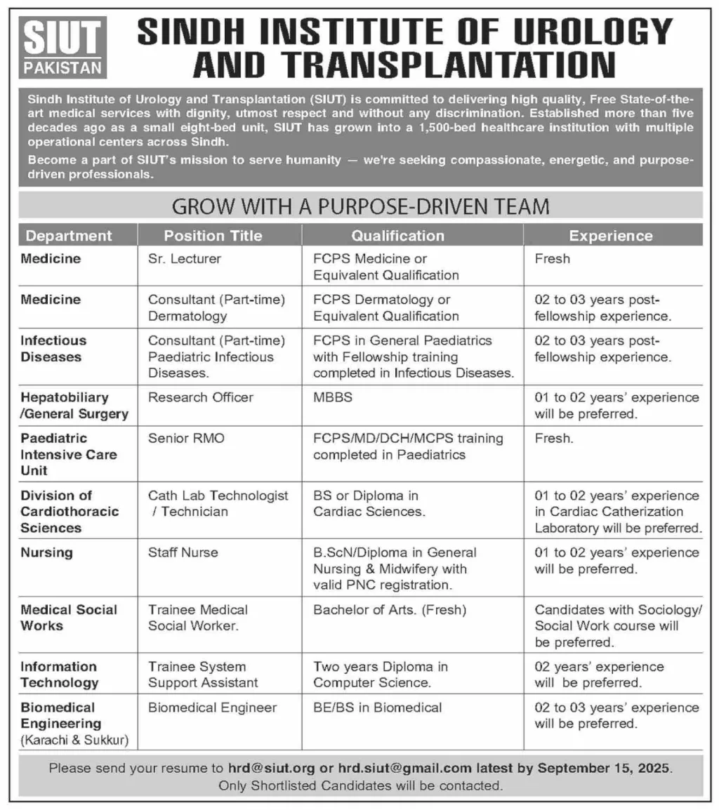 Sindh Institute of Urology and Transplantation