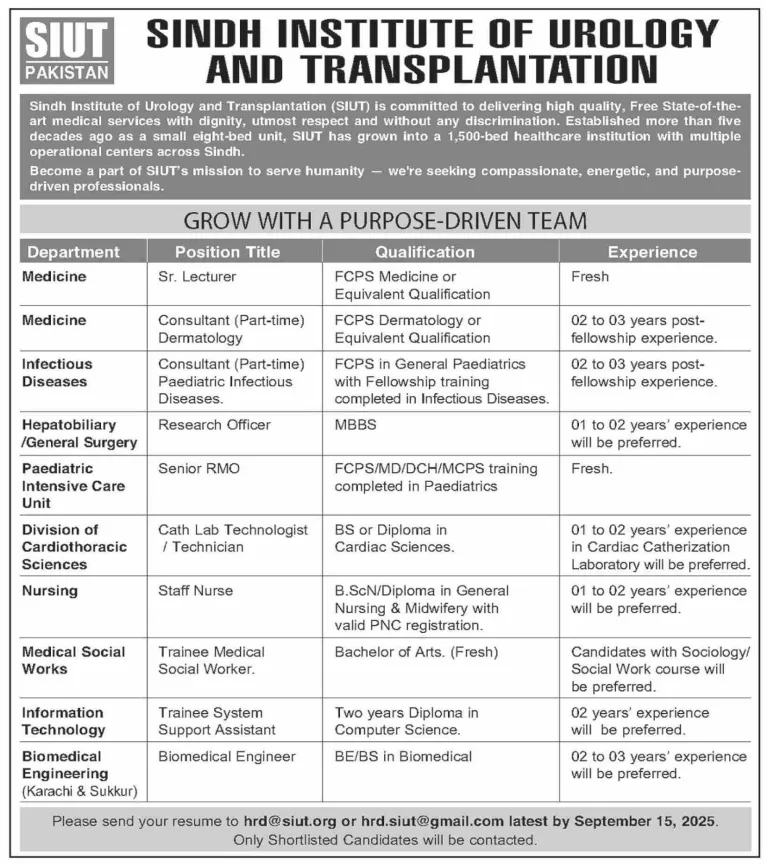 Sindh Institute of Urology and Transplantation