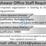 Staff Required
