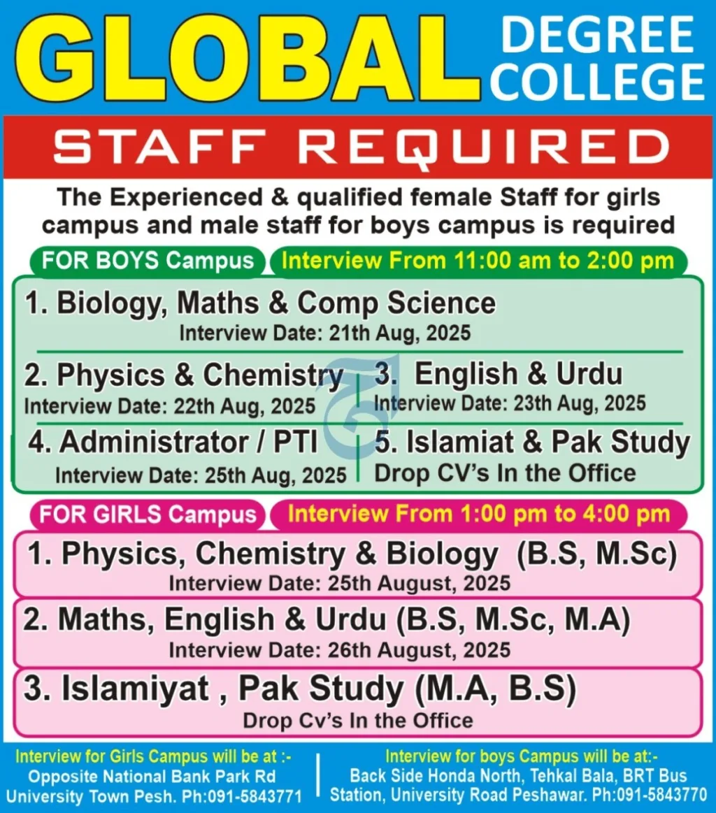 Global