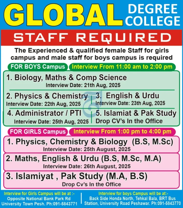 Global
