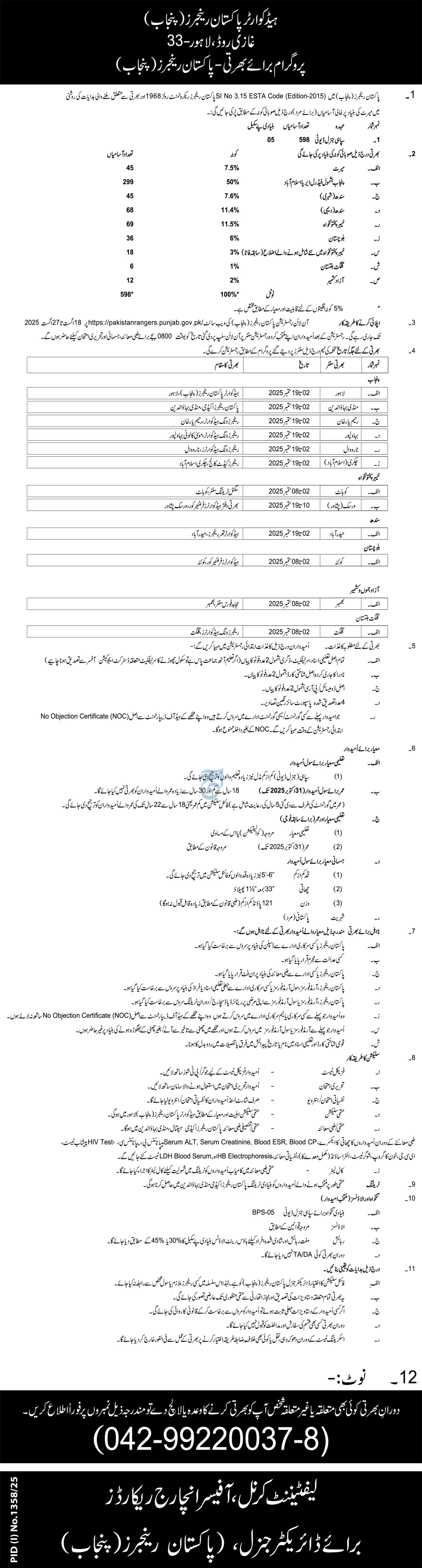 Pakistan Rangers