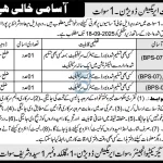 Swat Irrigation Division