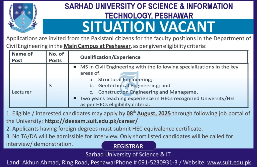 Sarhad University