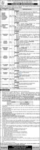 Medical & Teaching Institution