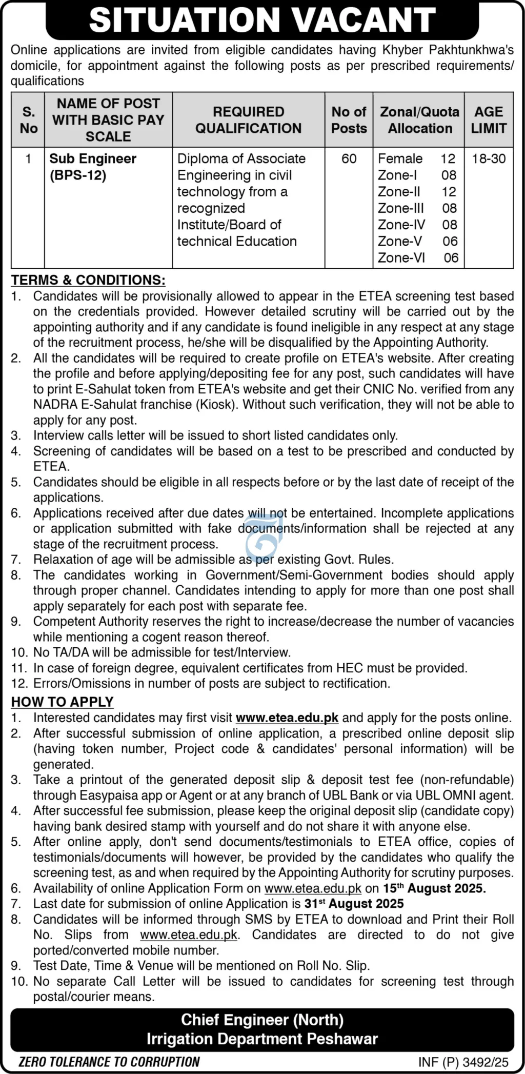 Khyber Pakhtunkhwa Irrigation Department