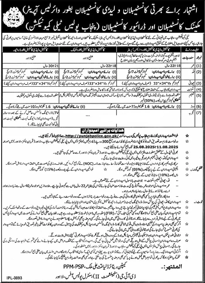 Punjab Police