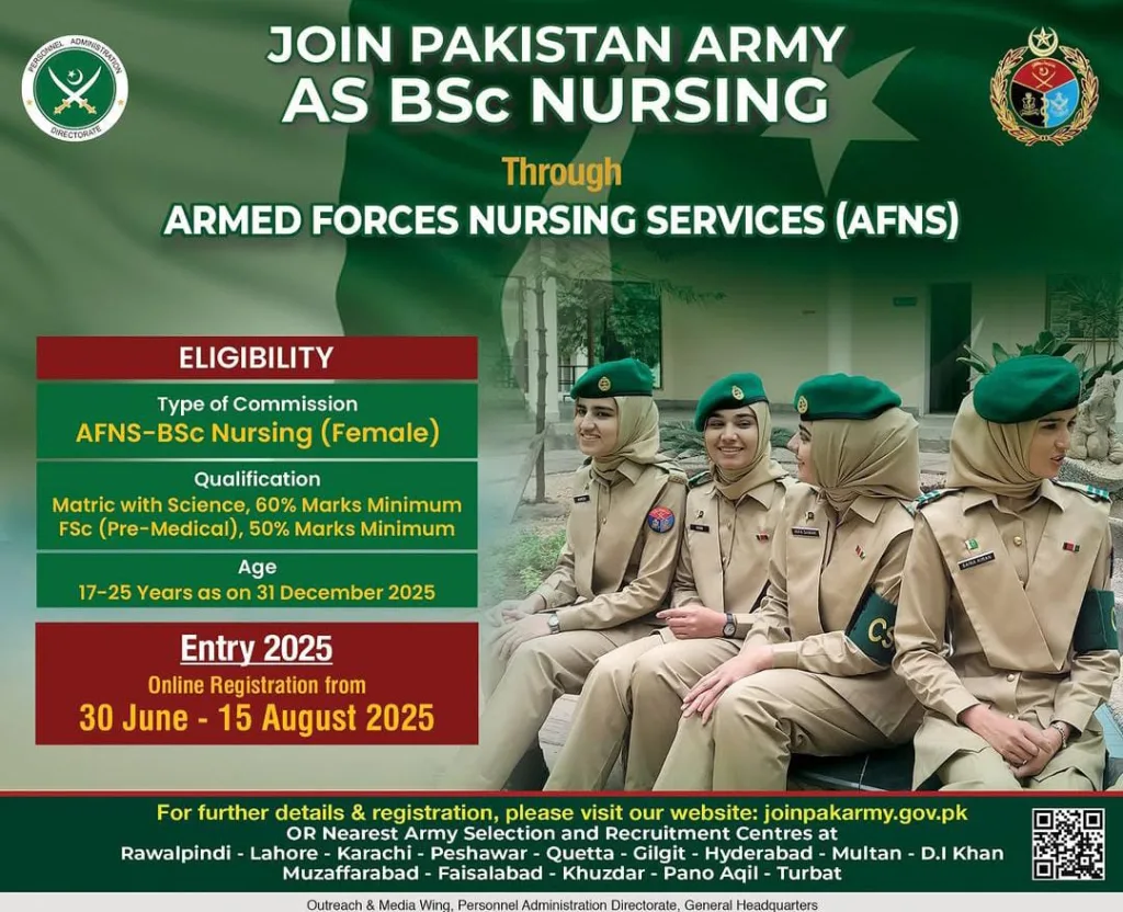 Pakistan Army