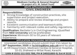 Medicare Cardiac & General Hospital