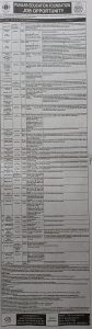 Punjab Education Foundation (PEF)