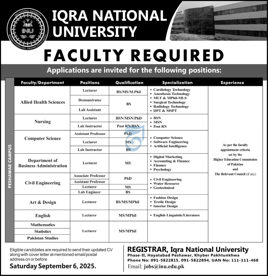 Iqra National University