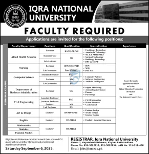 Iqra National University