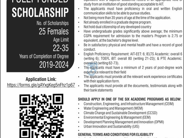 Fully Funded MS Scholarship 2025