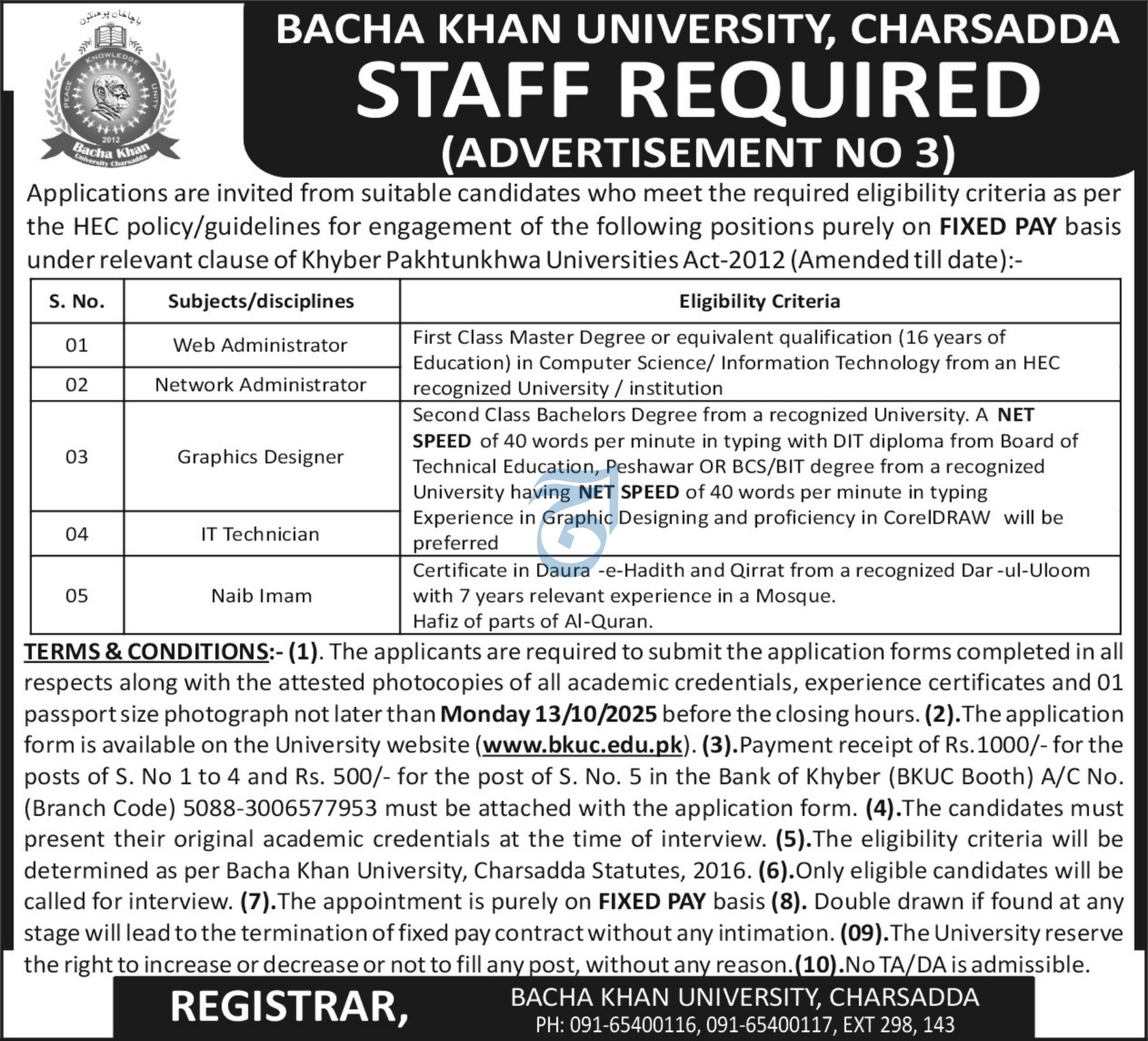 Bacha Khan University jobs