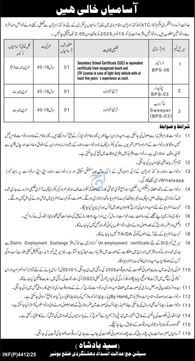 ATC Malakand