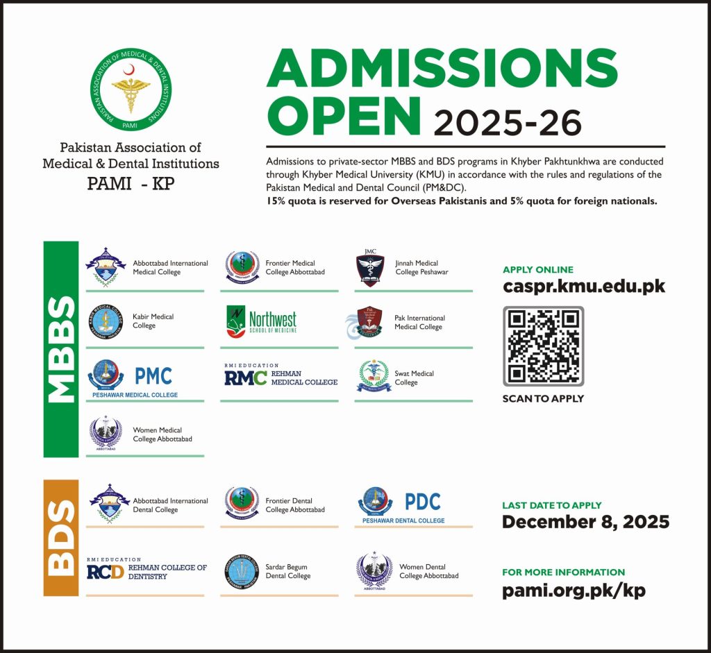 MBBS & BDS Admissions 2025-26 Open in KP Private Medical Colleges