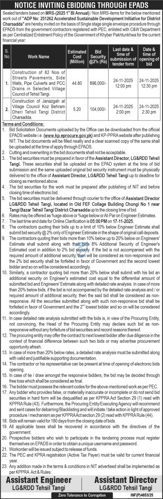 LG&RDD Charsadda Tender 2025