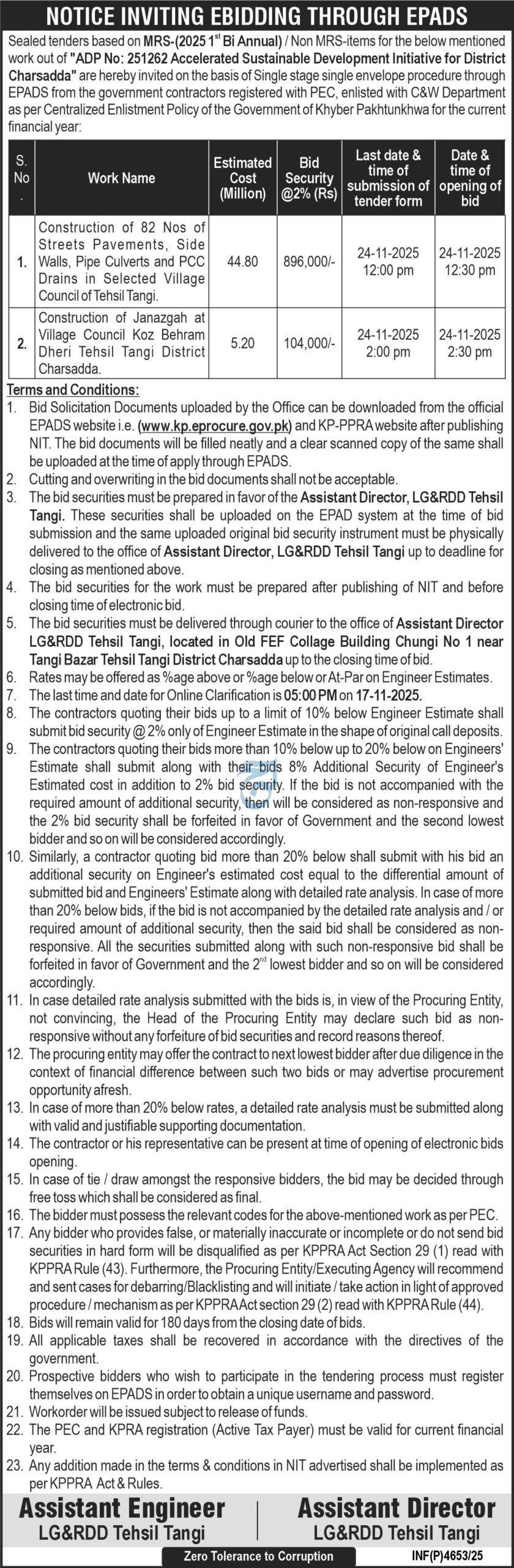 LG&RDD Charsadda Tender 2025