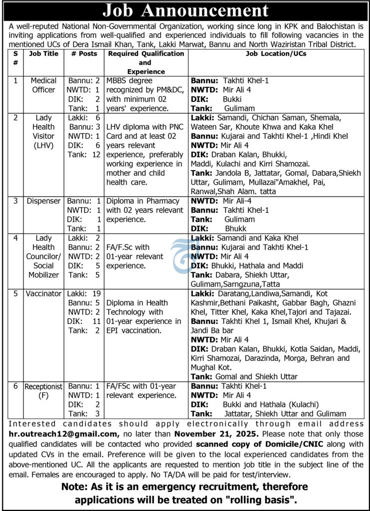 NGO Jobs in KPK, Balochistan, and Tribal Districts