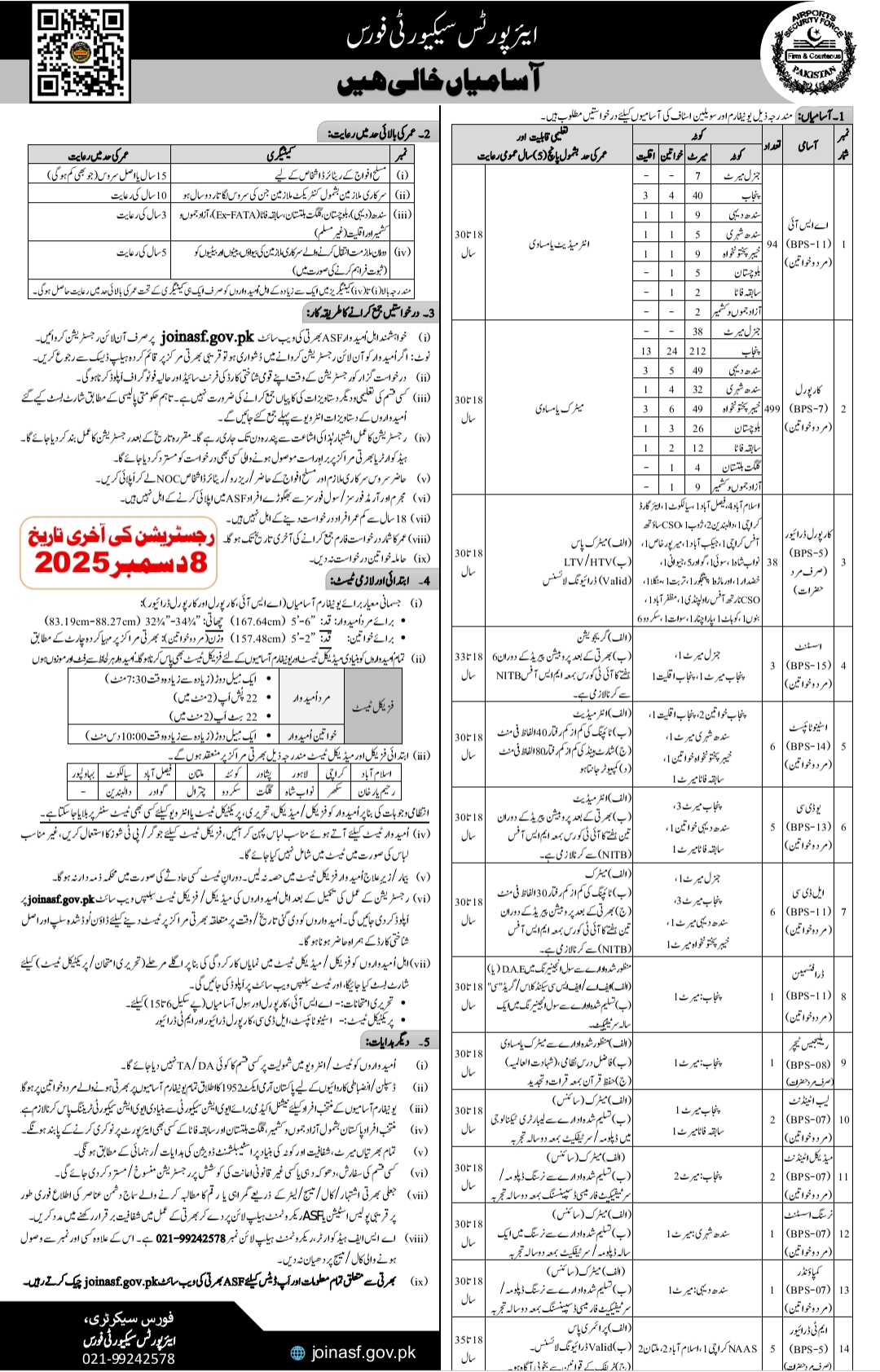 Airports Security Force (ASF)