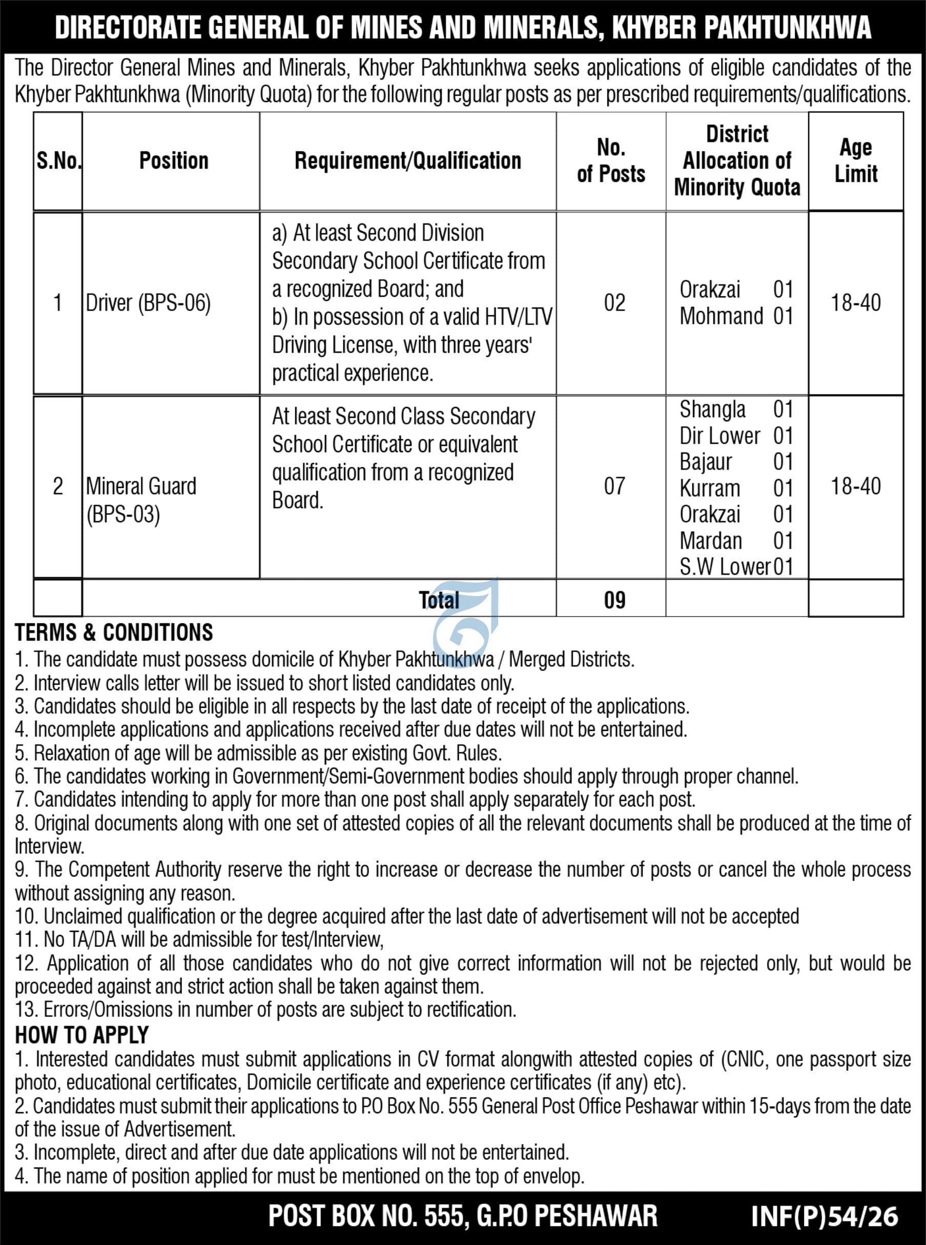 Directorate General of Mines and Minerals