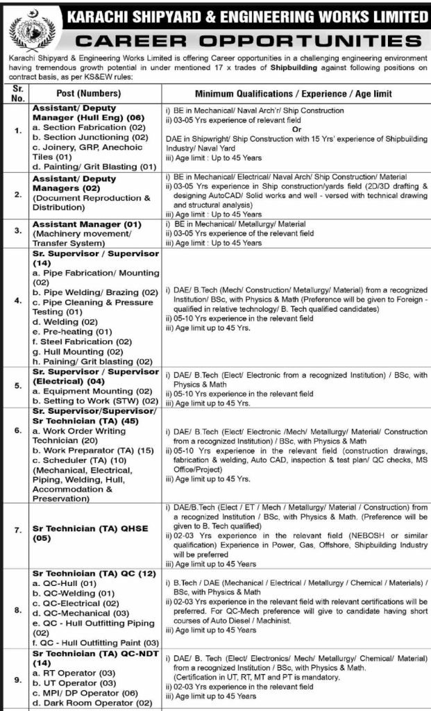 Massive Recruitment for Technicians, Operators & Staff