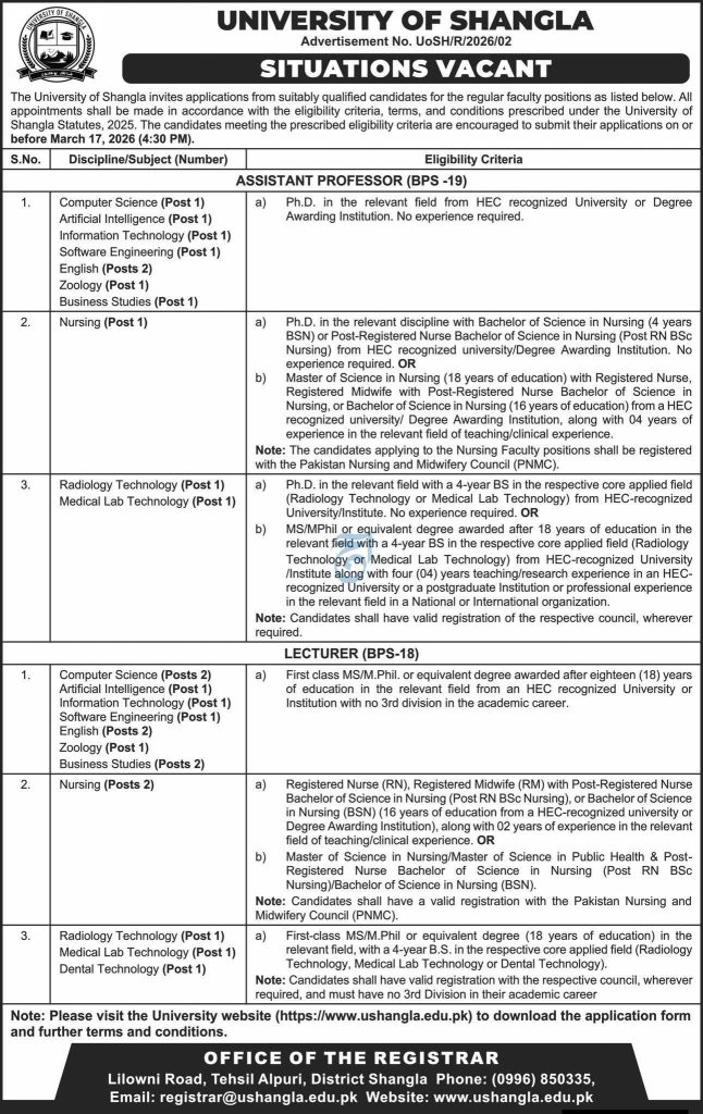 University of Shangla Faculty Jobs 2026