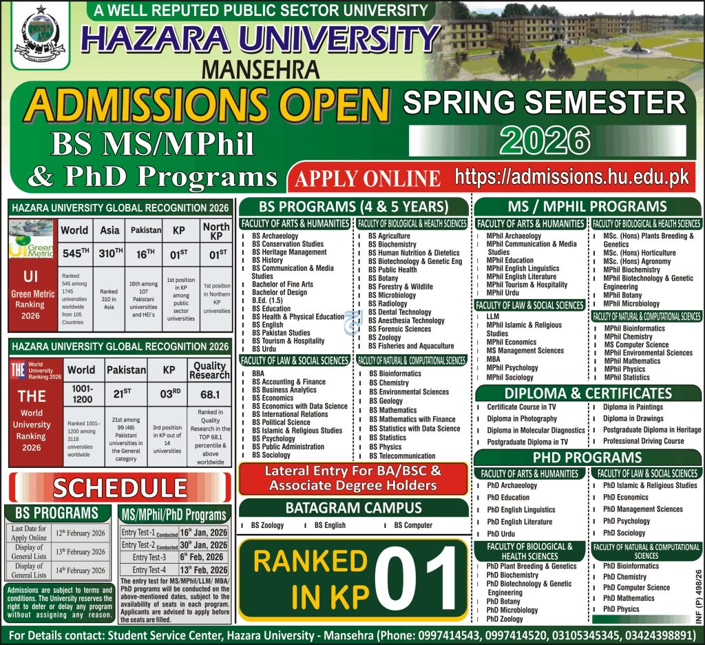 Hazara University Mansehra